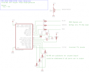 Schematic