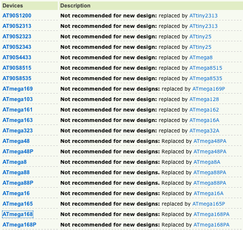 Atmel AVR Microcontrollers - Mature Devices
