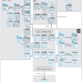 nichicon_chart_e-miniature_aluminum_electrolytic_capacitors.png