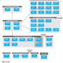 nippon_chemi-con_group_chart_-_aluminum_electrolytic_capacitors_-_radial_lead_type.png